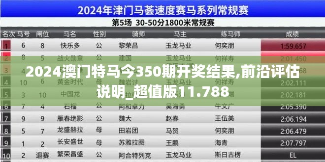 2024澳门特马今350期开奖结果,前沿评估说明_超值版11.788