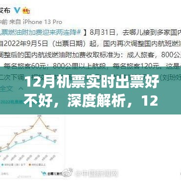 深度解析与评测，12月机票实时出票功能全面解读