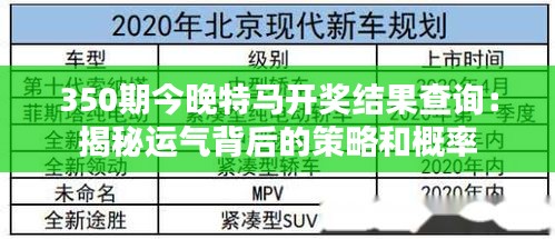 350期今晚特马开奖结果查询：揭秘运气背后的策略和概率