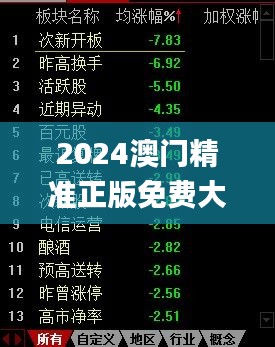 2024澳门精准正版免费大全350期,国产化作答解释落实_U2.656