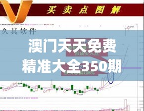 澳门天天免费精准大全350期,数据解析计划导向_进阶版12.831