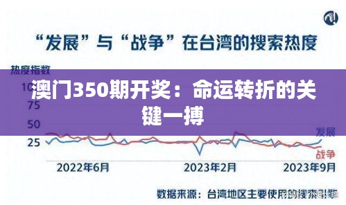 澳门350期开奖：命运转折的关键一搏