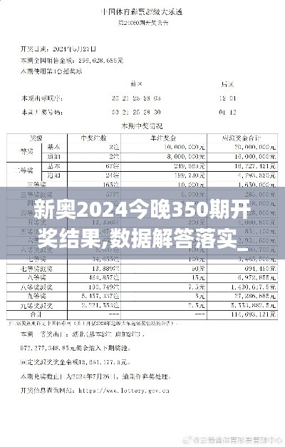 新奥2024今晚350期开奖结果,数据解答落实_Device8.983