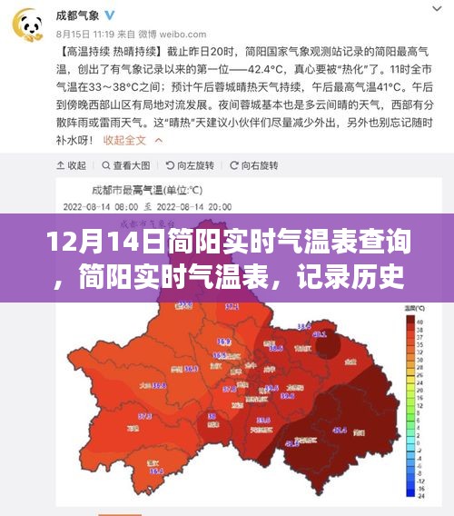 简阳实时气温表，记录历史变迁中的冷暖，12月14日气温查询