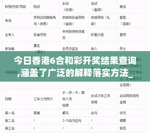 今日香港6合和彩开奖结果查询,涵盖了广泛的解释落实方法_4K版2.123