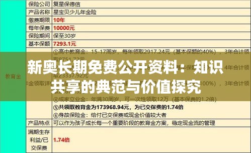 新奥长期免费公开资料：知识共享的典范与价值探究