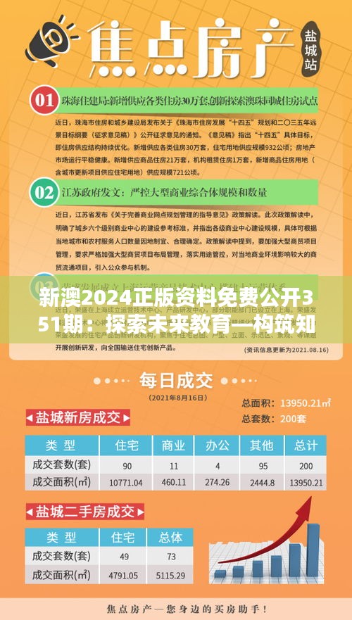 新澳2024正版资料免费公开351期：探索未来教育—构筑知识的桥梁