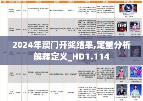 2024年澳门开奖结果,定量分析解释定义_HD1.114