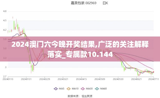 2024澳门六今晚开奖结果,广泛的关注解释落实_专属款10.144