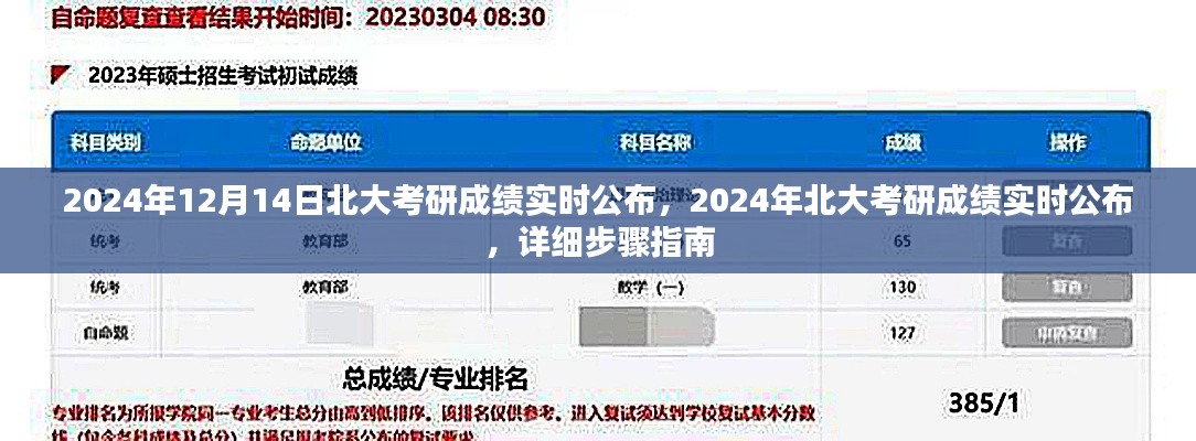 2024年北大考研成绩实时公布，查询步骤指南