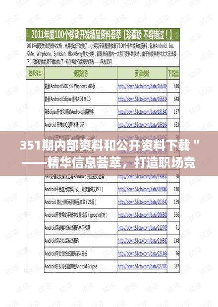 351期内部资料和公开资料下载＂——精华信息荟萃，打造职场竞争力