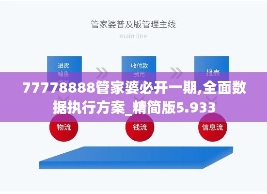 77778888管家婆必开一期,全面数据执行方案_精简版5.933