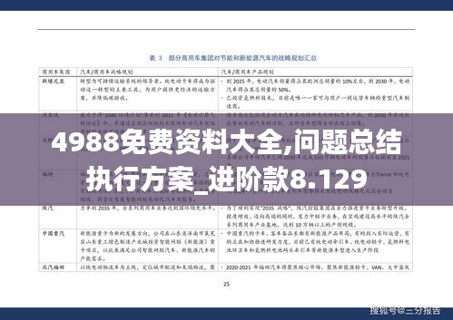 4988免费资料大全,问题总结执行方案_进阶款8.129