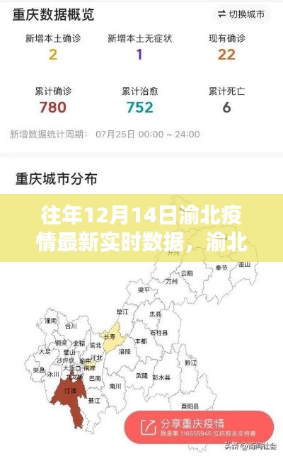 往年12月14日渝北疫情最新实时数据与深度解析报告