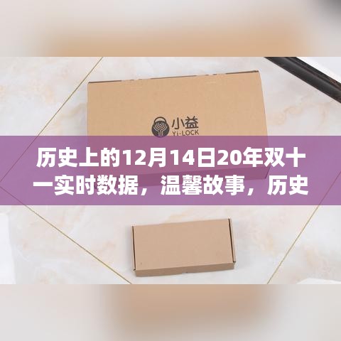 历史上的12月14日与双十年华的美好瞬间及温馨故事回顾