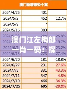 澳门江左梅郎一肖一码：探索濠江传奇背后的历史与影响