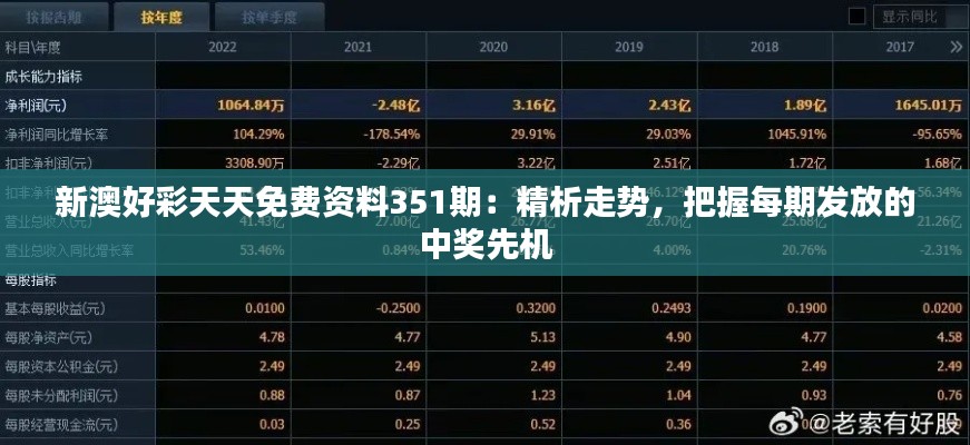 新澳好彩天天免费资料351期：精析走势，把握每期发放的中奖先机