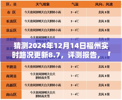 「深度解析」2024年12月14日福州实时路况更新系统8.7版体验与预测报告