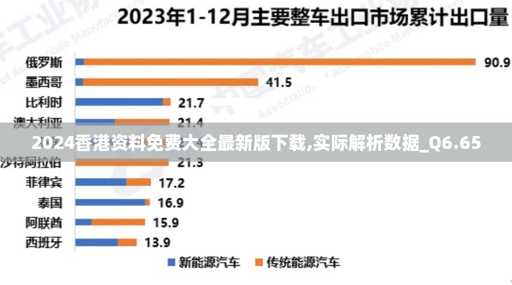 2024香港资料免费大全最新版下载,实际解析数据_Q6.650