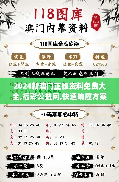 2024新澳门正版资料免费大全,福彩公益网,快速响应方案_HDR3.384