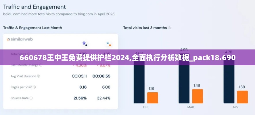 660678王中王免费提供护栏2024,全面执行分析数据_pack18.690