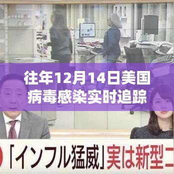 往年12月14日美国病毒感染实时追踪深度解析与案例探究报告分析总结报告