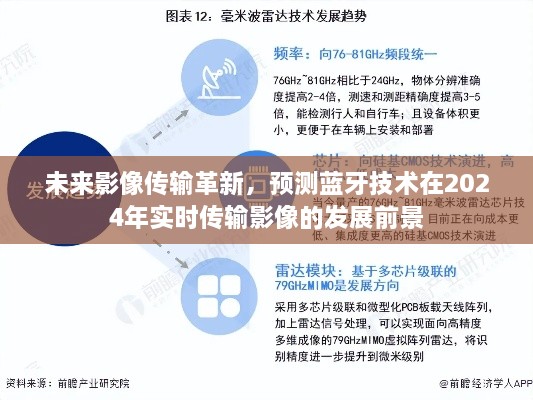 蓝牙技术未来影像传输革新展望，实时影像传输前景展望至2024年