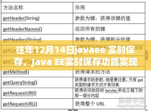 Java EE实时保存功能实现指南，从初学者到进阶用户的全面指南