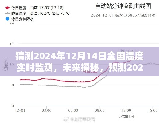 揭秘未来温度预测，2024年12月14日全国温度实时监测探索报告