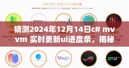 揭秘C MVVM架构下的实时更新UI进度条技术展望，2024年12月14日的发展趋势与策略