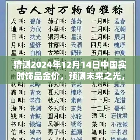 探索之旅，预测2024年12月14日中国饰品金价未来走势