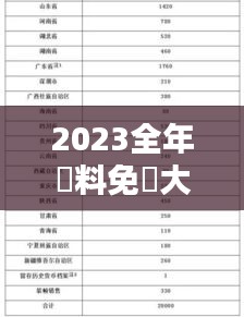 2023全年資料免費大全優勢：为求知者量身定制的知识宝库