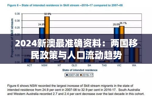 2024新澳最准确资料：两国移民政策与人口流动趋势