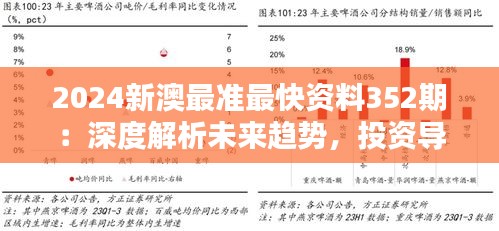 2024新澳最准最快资料352期：深度解析未来趋势，投资导向的新风向标