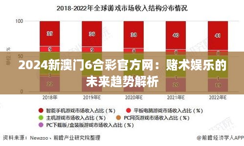 2024新澳门6合彩官方网：赌术娱乐的未来趋势解析