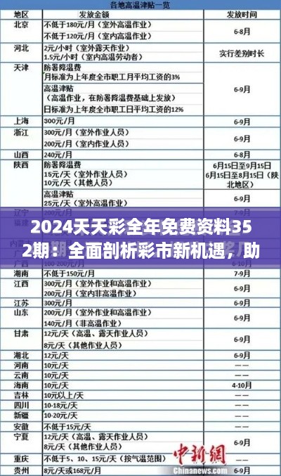 2024天天彩全年免费资料352期：全面剖析彩市新机遇，助力彩民精算致胜