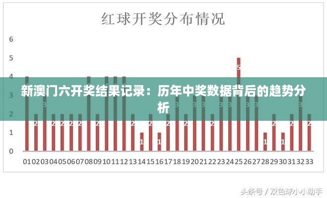 2024年12月 第452页