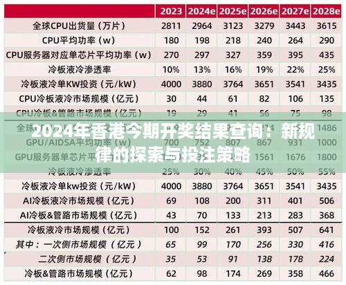 2024年香港今期开奖结果查询：新规律的探索与投注策略