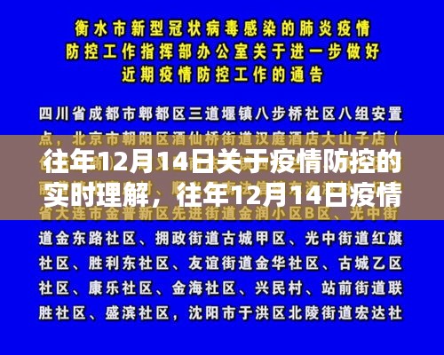 往年12月14日疫情防控实时理解深度解析与产品评测