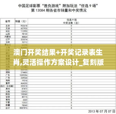 澳门开奖结果+开奖记录表生肖,灵活操作方案设计_复刻版11.860