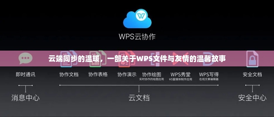 云端同步的温暖，WPS文件中的友情与温馨故事