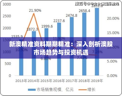 新澳精准资料期期精准：深入剖析澳股市场趋势与投资机遇