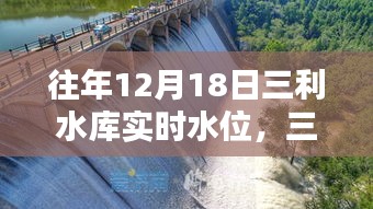 三利水库历年12月18日实时水位记录追溯报告