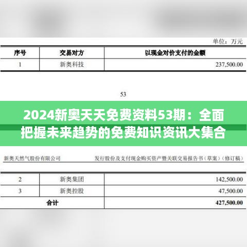 2024新奥天天免费资料53期：全面把握未来趋势的免费知识资讯大集合