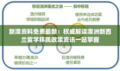 新澳资料免费最新：权威解读澳洲新西兰留学移民政策资讯一站掌握