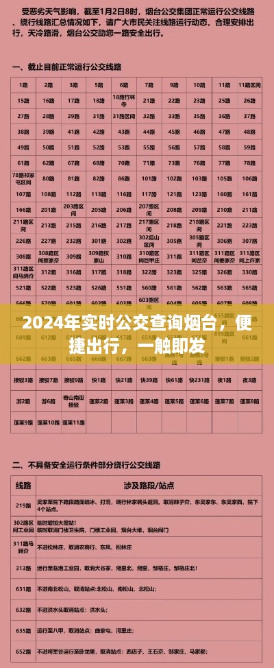 2024烟台实时公交查询，便捷出行，轻松掌握