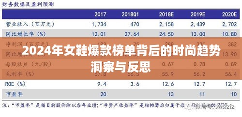 2024女鞋爆款榜单深度解析，时尚趋势、洞察与反思