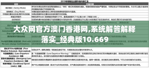 大众网官方澳门香港网,系统解答解释落实_经典版10.669