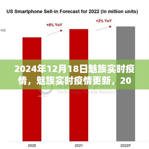 校企融合 第15页