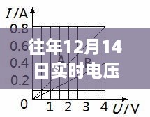 2024年12月18日 第27页